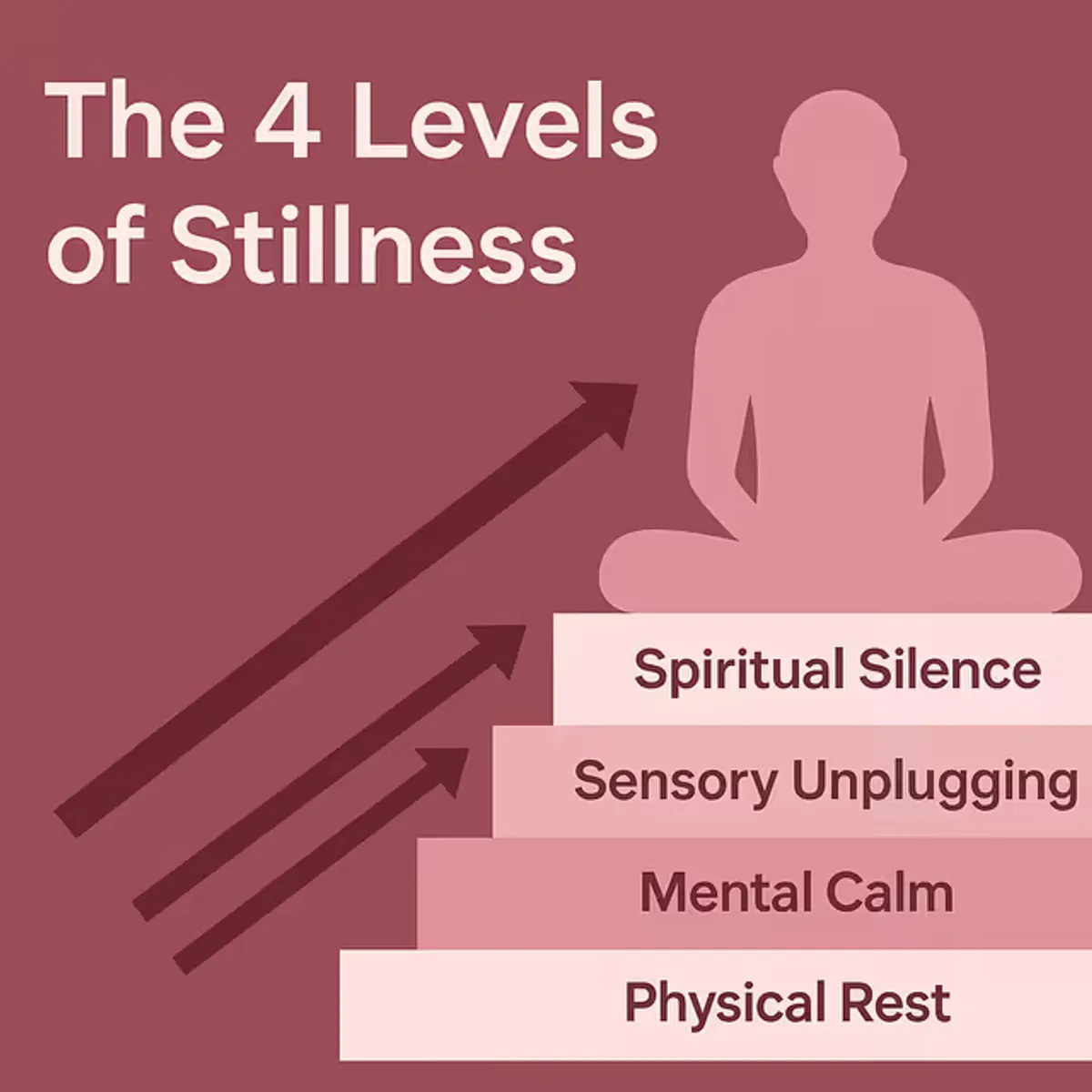 The Art of Stillness — Reclaiming the Lost Power of Doing Nothing